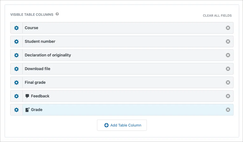 Fields adde to the View editor