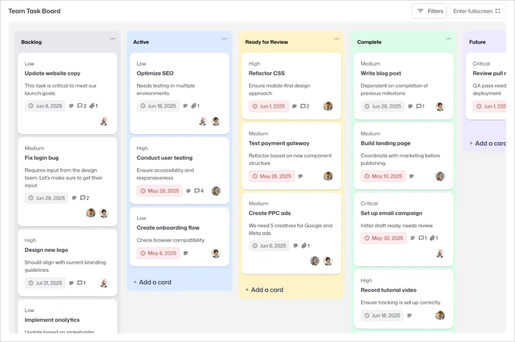 A kanban board with colored lanes and multiple 'cards' (tasks) in each lane.