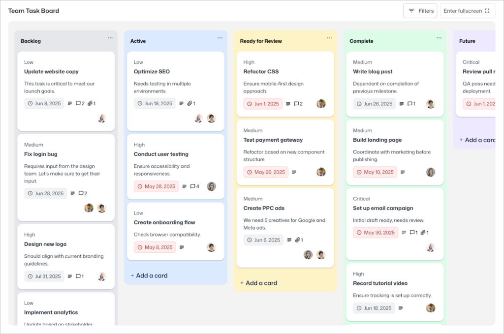 A kanban board with colored lanes and multiple 'cards' (tasks) in each lane.
