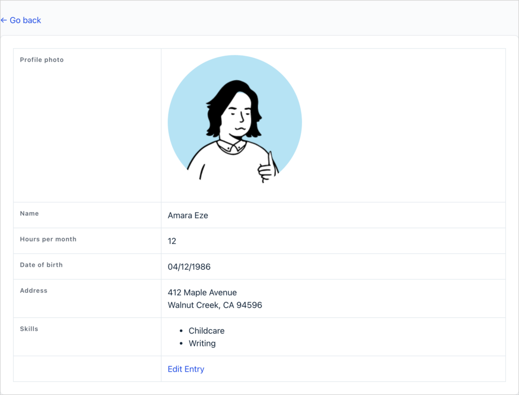 A volunteer's profile page in GravityView showing their photo, name, hours per month, date of birth, address and skills, with an Edit Entry link