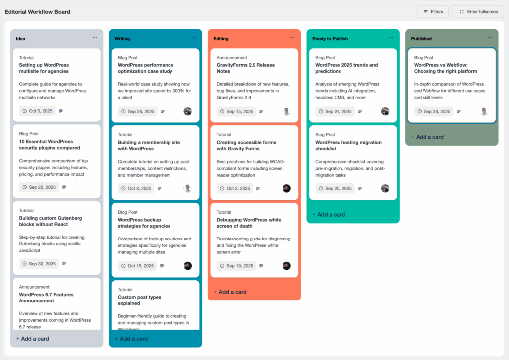 A Kanban board showing content types as cards on the board