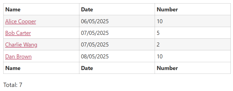 Table lists names, dates, and numbers with links. Total number displayed is 7