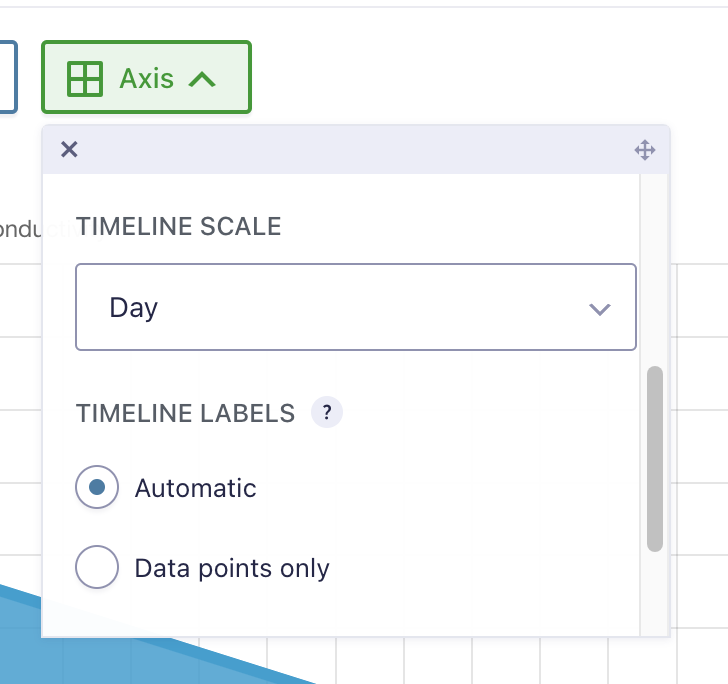 Timeline settings menu with options for scale (Day) and labels (Automatic or Data points only)