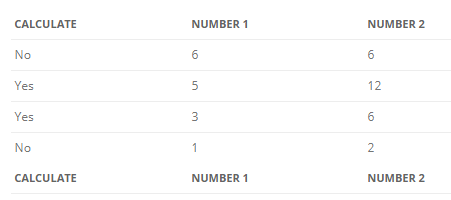 Table with columns: Calculate, Number 1, Number 2; showing Yes/No and numeric data for calculations