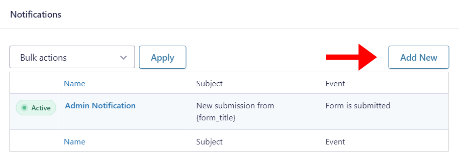 Notifications settings page with an "Add New" button highlighted