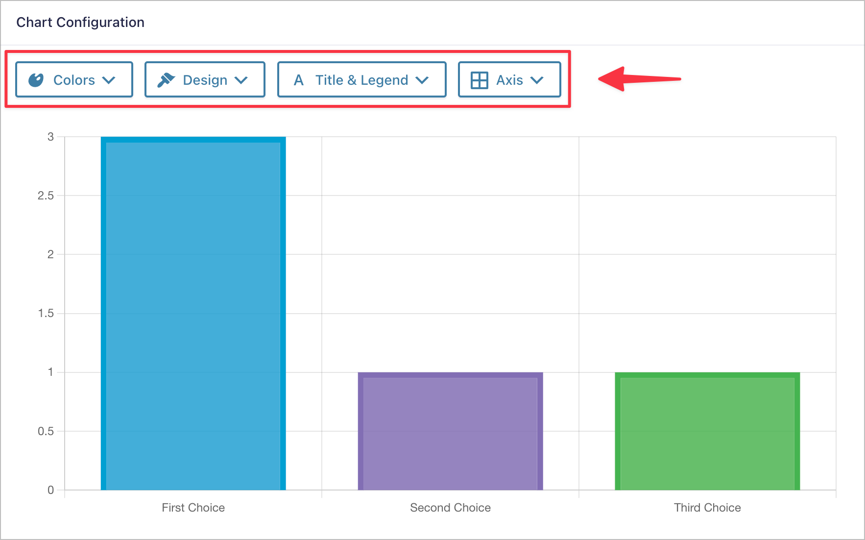 Chart configuration options: Colors, Design, Title & Legend, Axis; bar chart with three choices