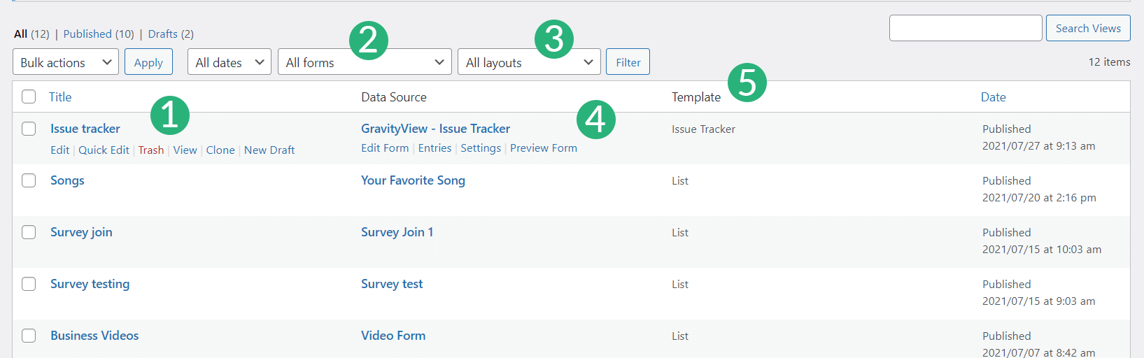 Dashboard Views list with filters for actions, dates, forms, and layouts; includes titles, data sources, templates, dates