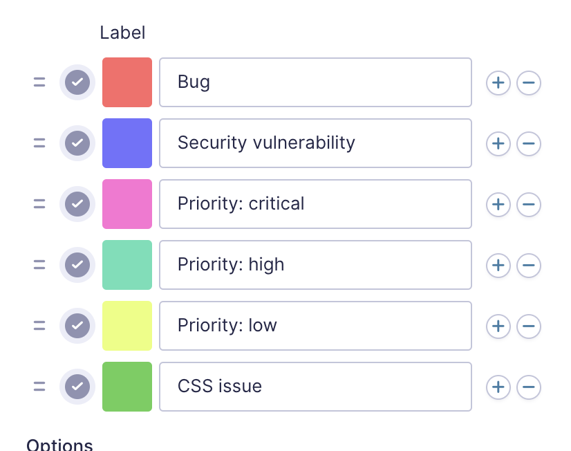 Tagged list includes Bug, Security vulnerability, Priority levels, and CSS issue with add/remove options