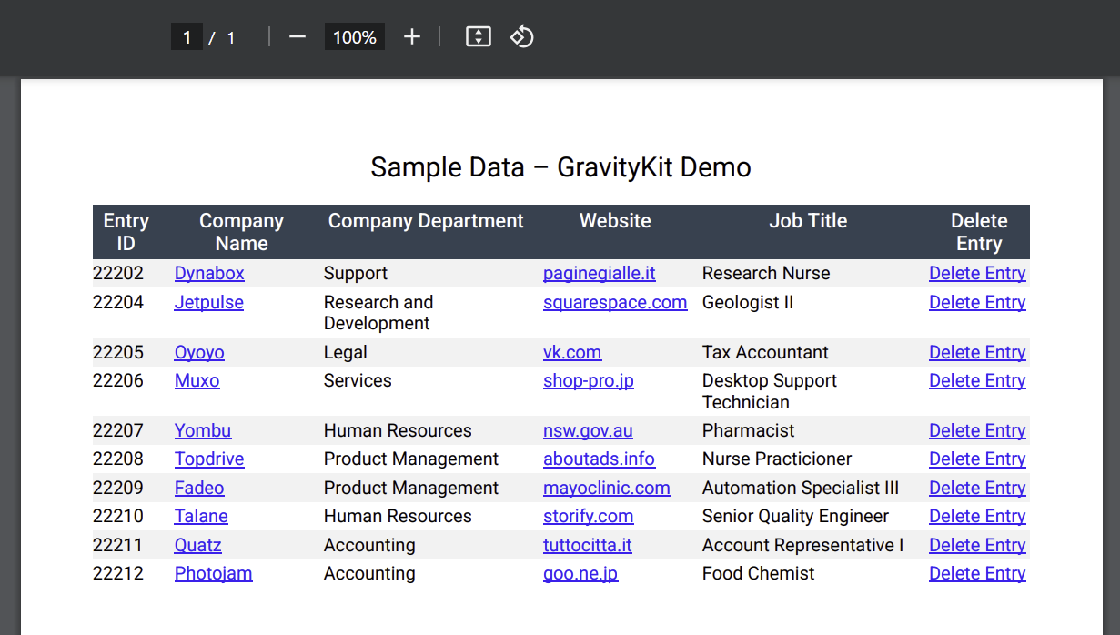 Data table with entry ID, company name, department, website links, job title, and delete entry options