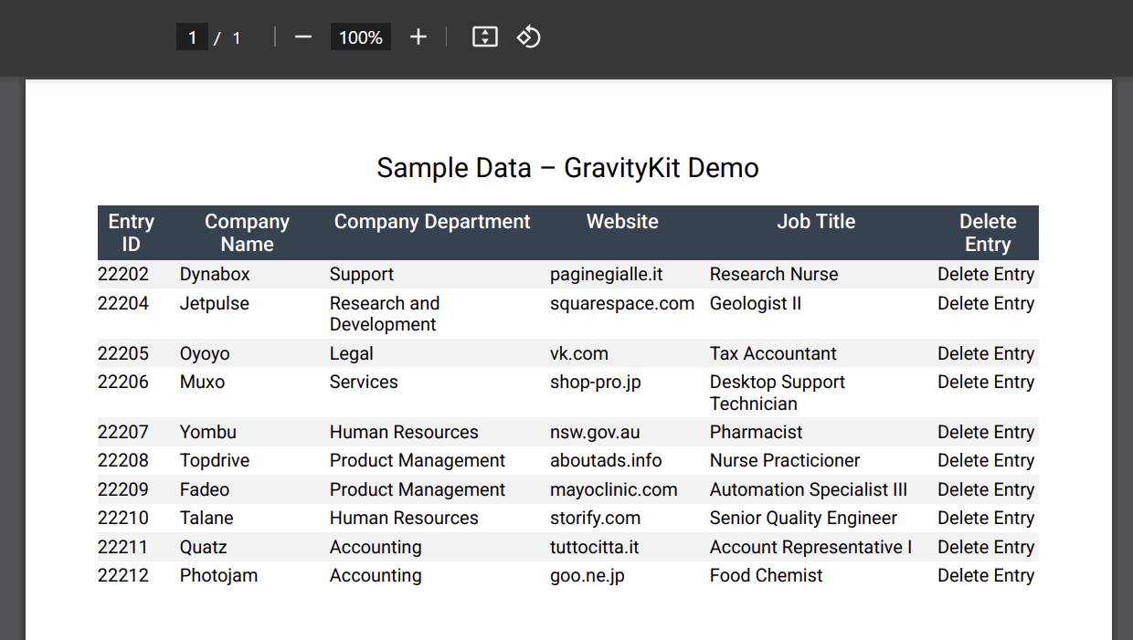 Data table showing sample company data with departments, websites, and job titles