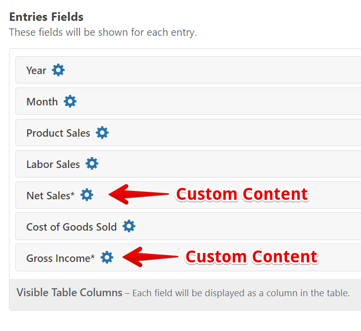 Entries Fields list with settings icons, highlights Net Sales and Gross Income as custom content
