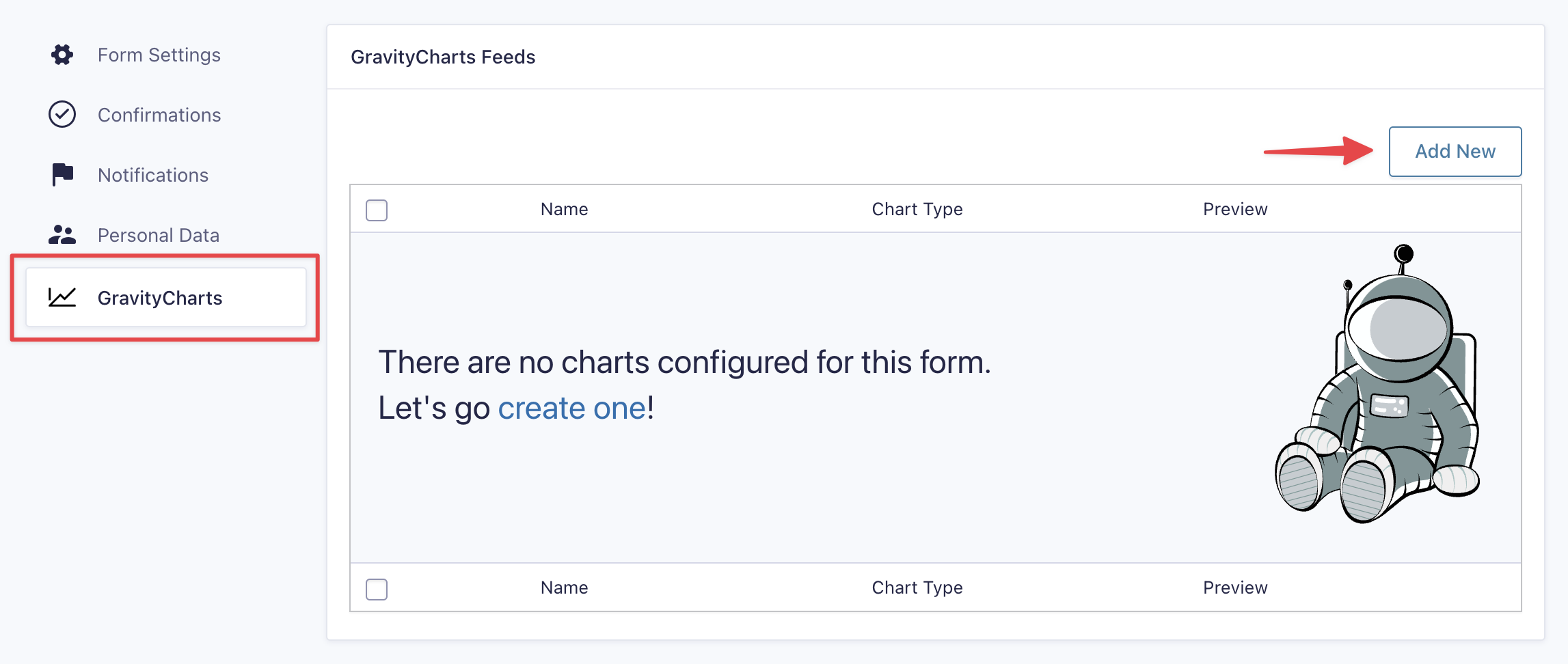 GravityCharts section with no configured charts, prompts creation of a new chart via 'Add New' button