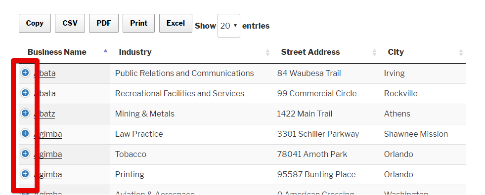 Table with expandable rows for detailed business information. Includes options to copy, export, and print data