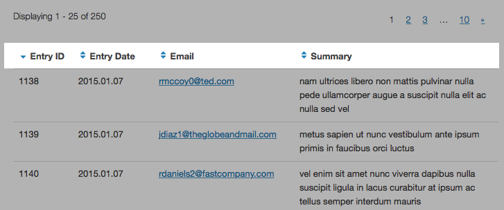 Table with sortable columns for Entry ID, Entry Date, Email; Summary column sorted with no control