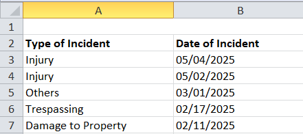 Excel table showing incident types with corresponding dates
