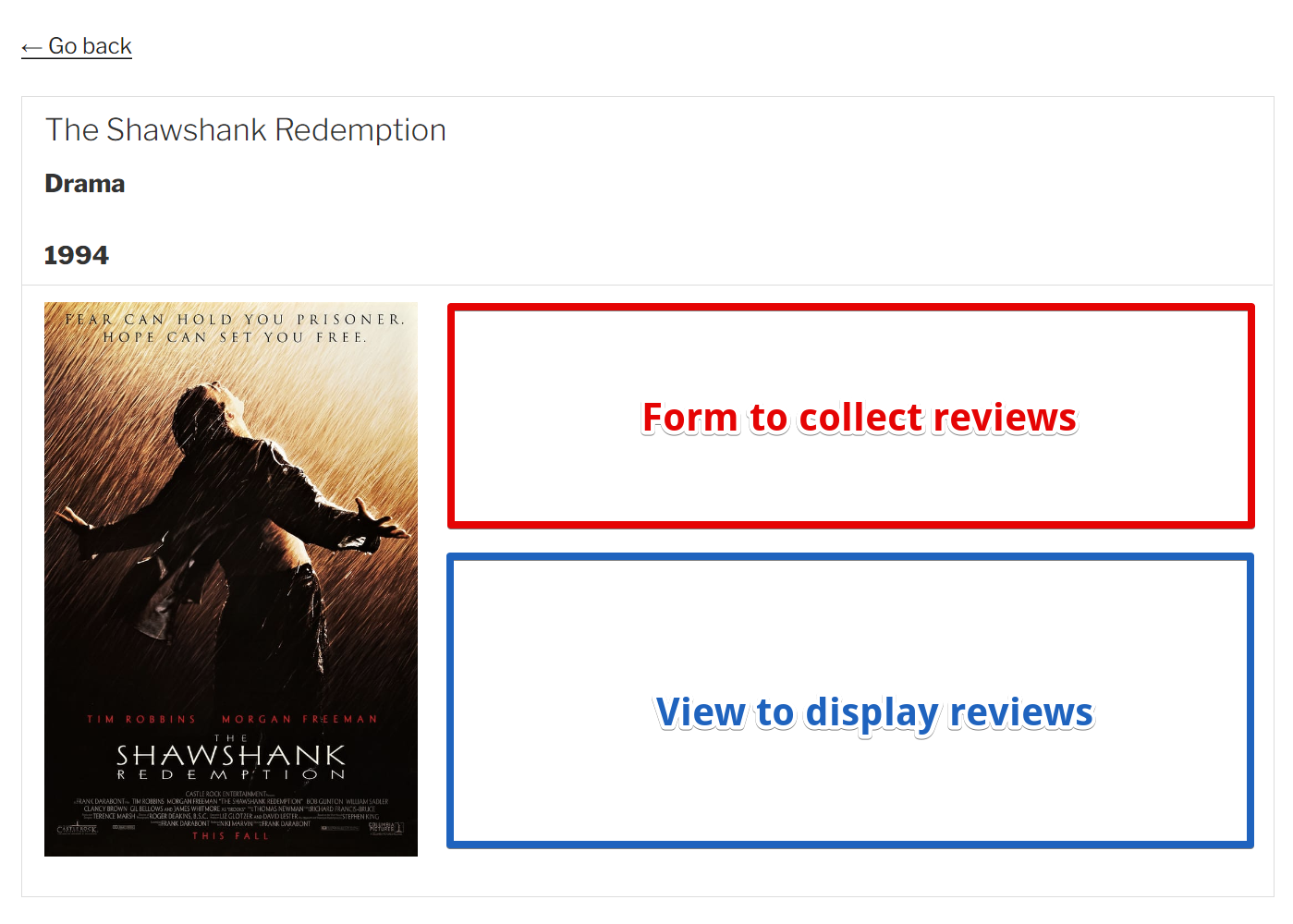 Form to collect and view to display reviews for a movie entry