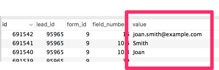 Table showing unsorted encrypted data with email and names in Gravity Forms