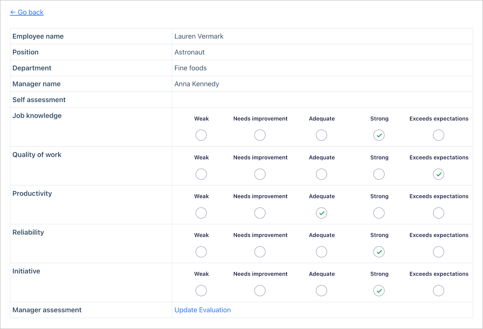The GravityView Single Entry Layout displaying a full employee self evaluation