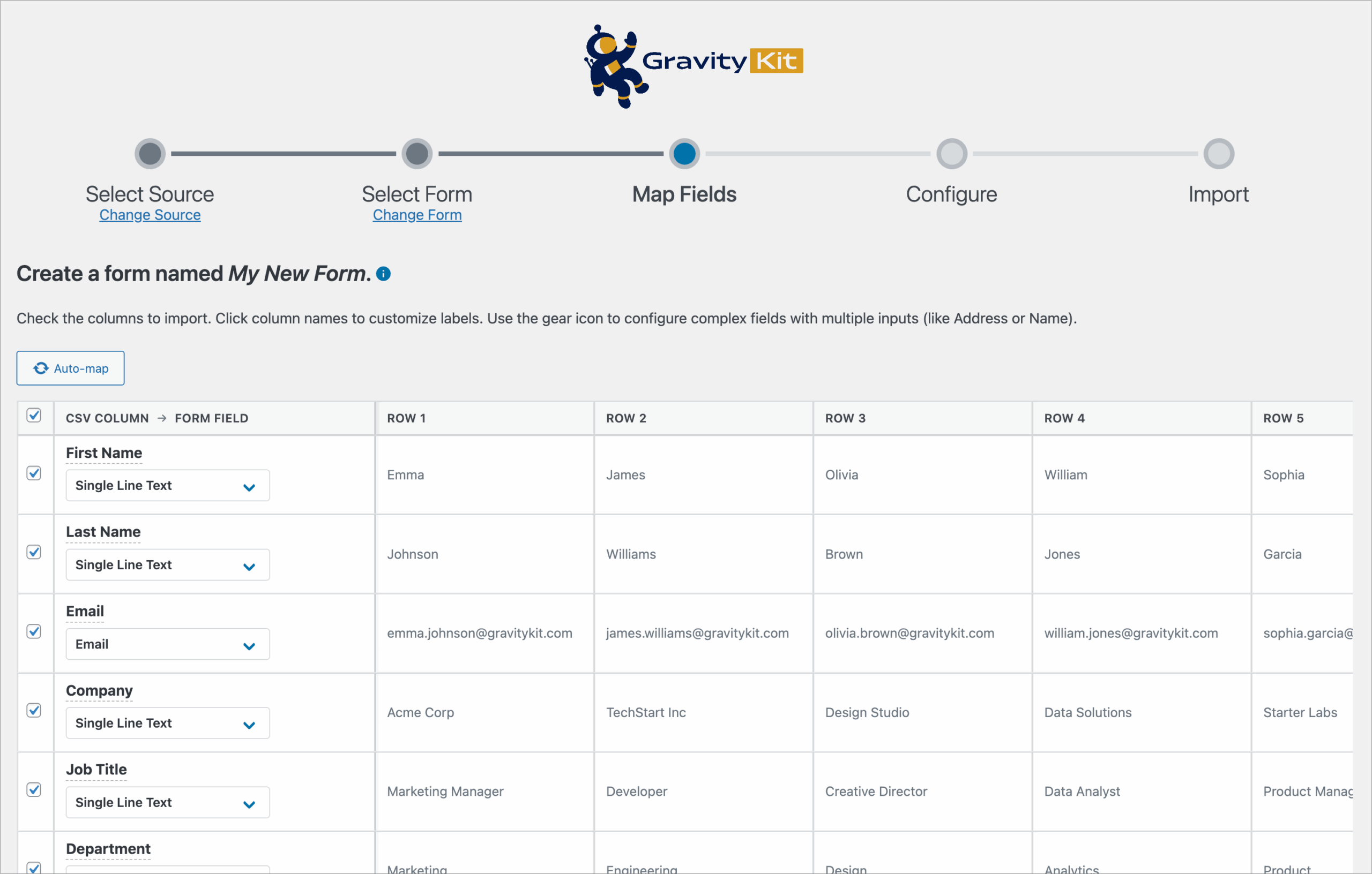 GravityImport field mapping interface showing the "Map Fields" step in the import wizard. A progress bar at the top displays five steps: Select Source, Select Form, Map Fields (currently active), Configure, and Import. Below, a table displays CSV columns (First Name, Last Name, Email, Company, Job Title, Department) mapped to corresponding Gravity Forms field types via dropdown menus. Sample data from the first five rows is previewed, showing names like Emma Johnson and James Williams with their associated company and job information. An "Auto-map" button appears above the mapping table.
