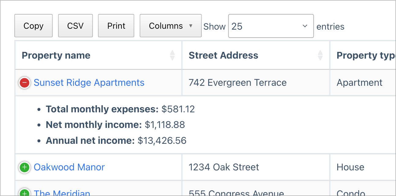 A GravityView table displaying rental properties with columns for property name, street address, and property type. The first row is expanded to show calculated financial fields including total monthly expenses, net monthly income, and annual net income.