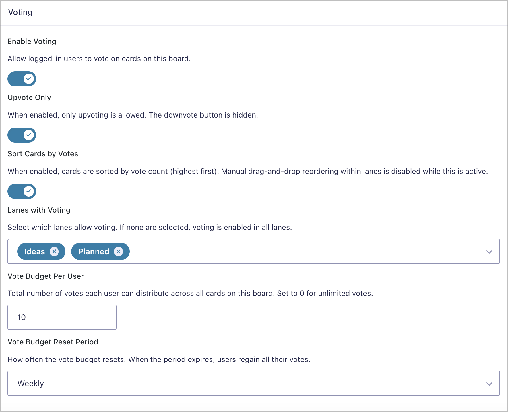 Voting settings panel with Enable Voting, Upvote Only, and Sort Cards by Votes toggled on; Lanes with Voting showing Ideas and Planned selected; Vote Budget set to 10 with Weekly reset