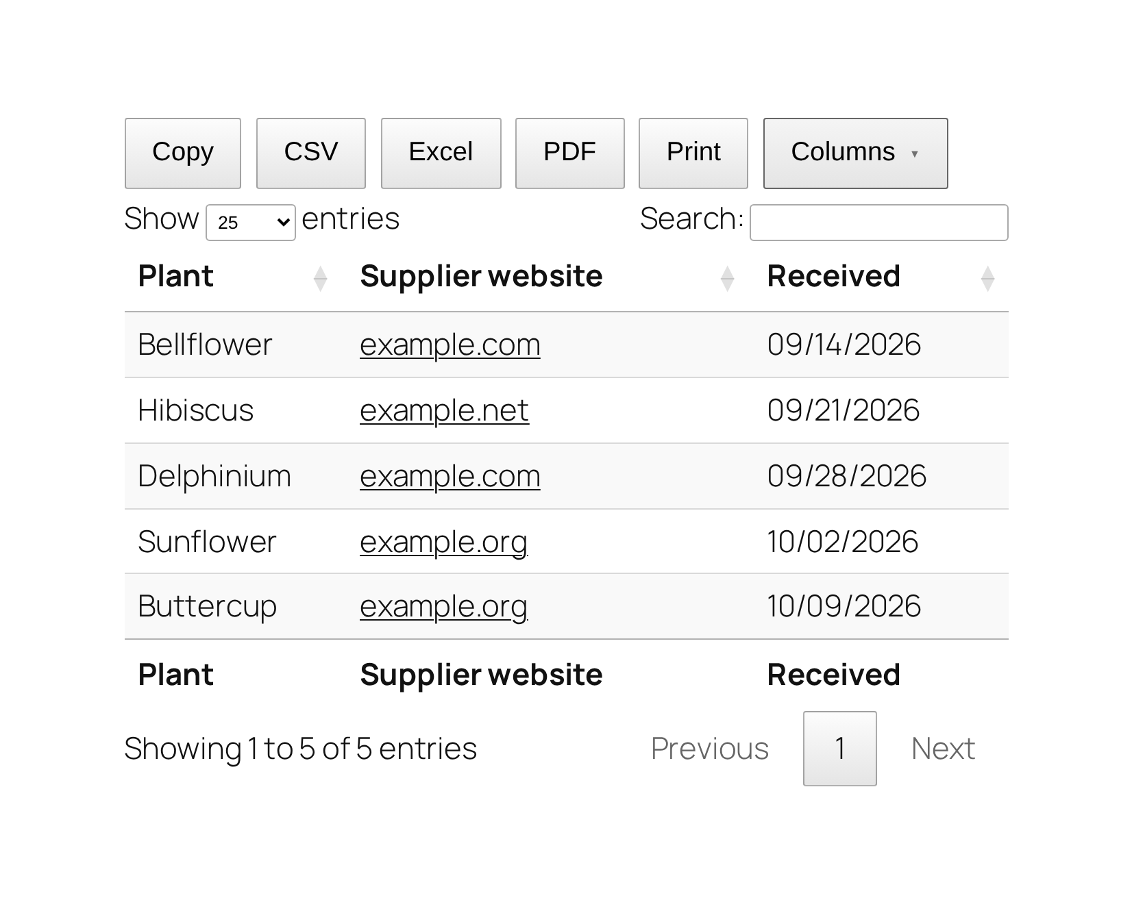 A DataTables View with the Copy, CSV, Excel, PDF, Print and Columns buttons above a table of plants