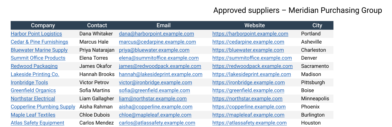 A DataTables PDF export where the company names, email addresses, and websites are blue, underlined links