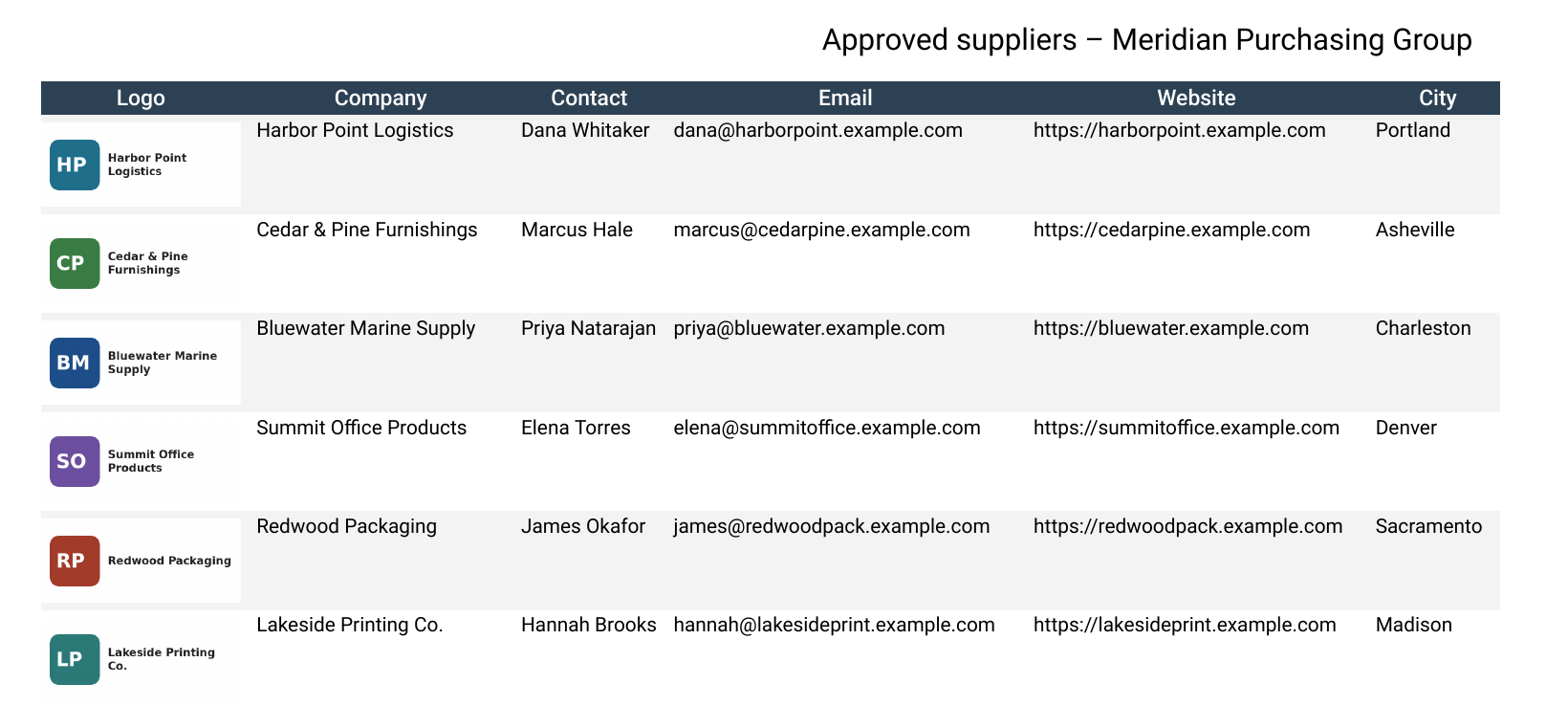 A DataTables PDF export with a Logo column that shows each supplier's logo beside the company, contact, email, website, and city
