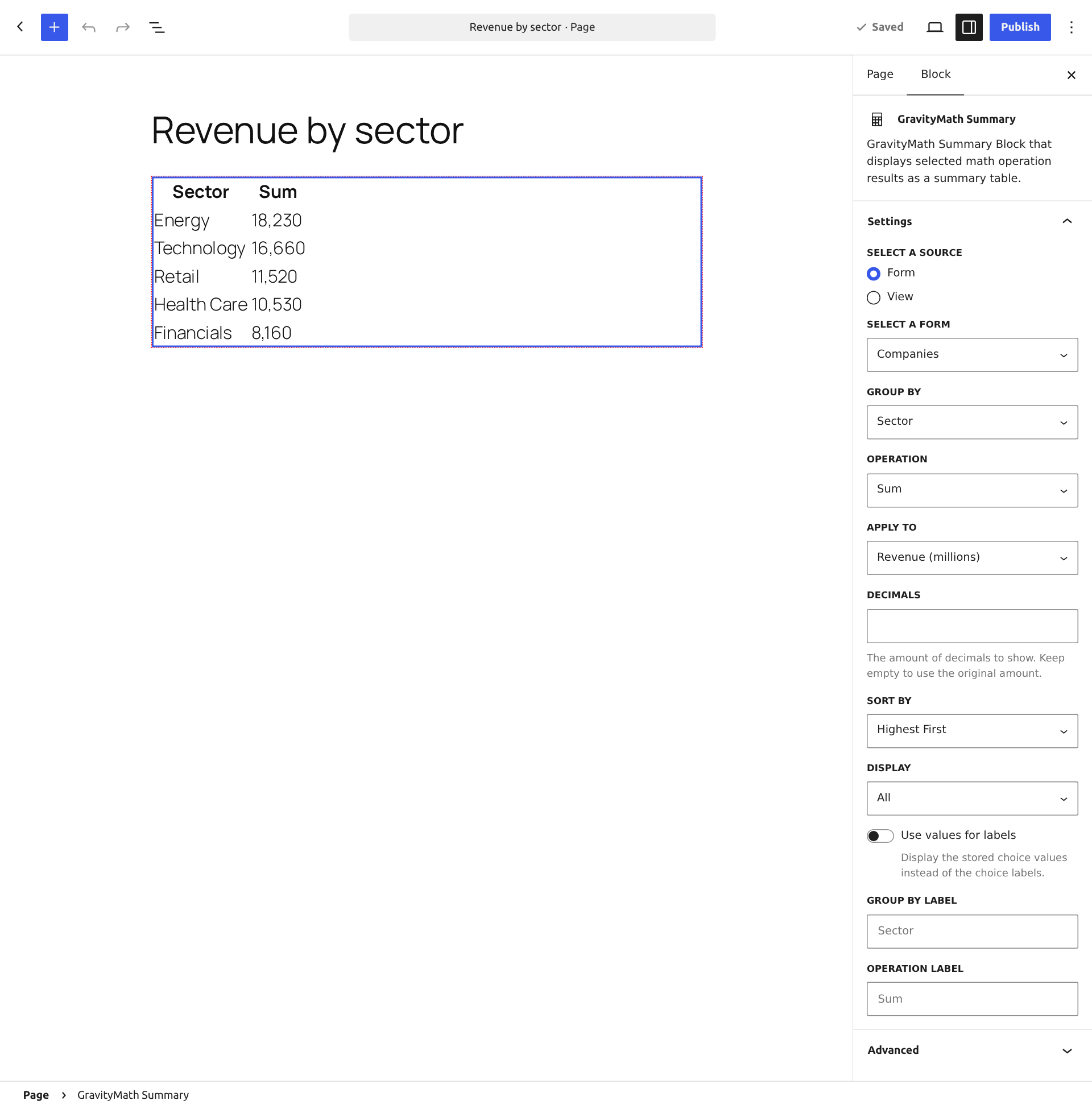 The GravityMath Summary block in the block editor, showing revenue by sector, with its settings in the sidebar