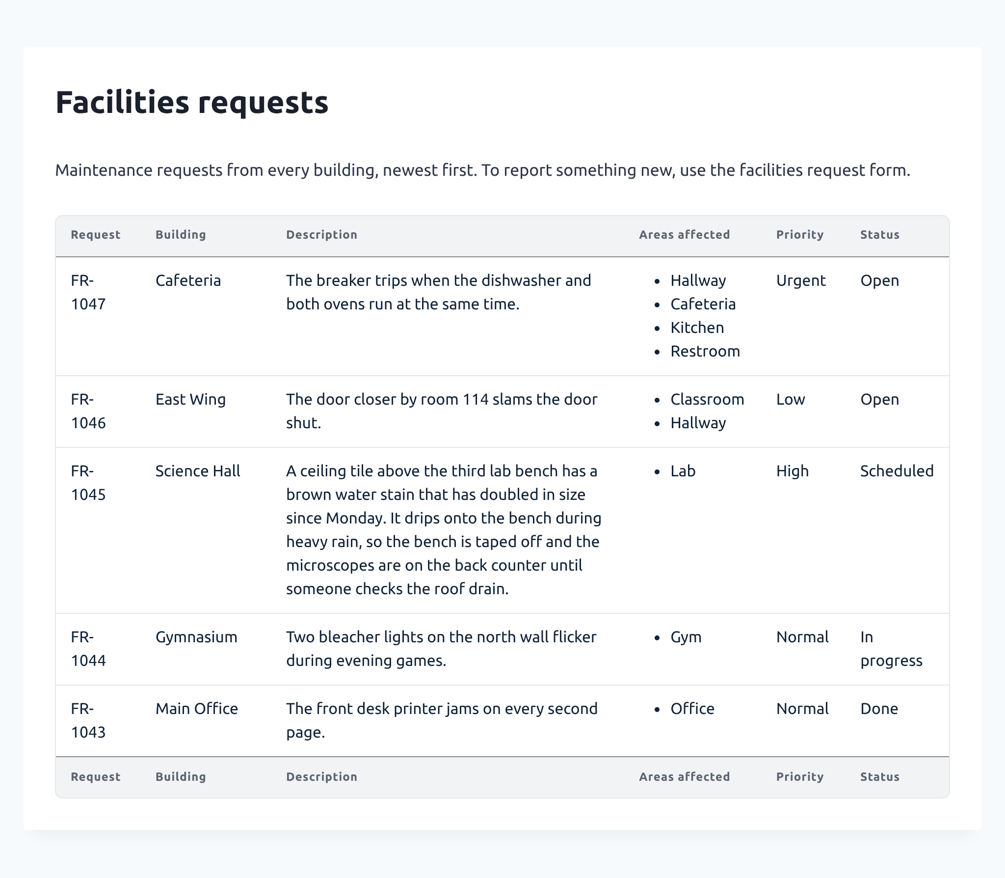 A Facilities requests Table View on the Vantage theme. All six columns fit the page, and each description wraps onto several lines inside the Description column.