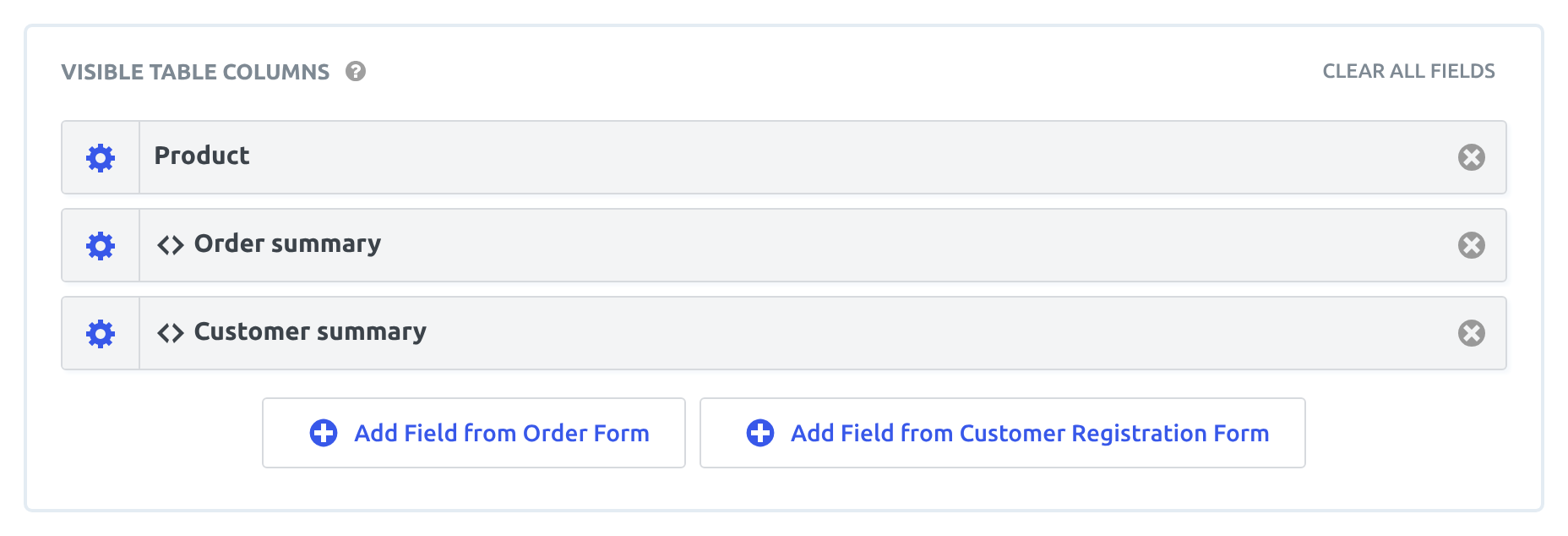 The table columns of a joined View with two Custom Content fields, Order summary and Customer summary, one added from each form