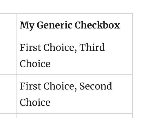 Screenshot of a bulleted list with 'first choice, third choice' as a single text item.