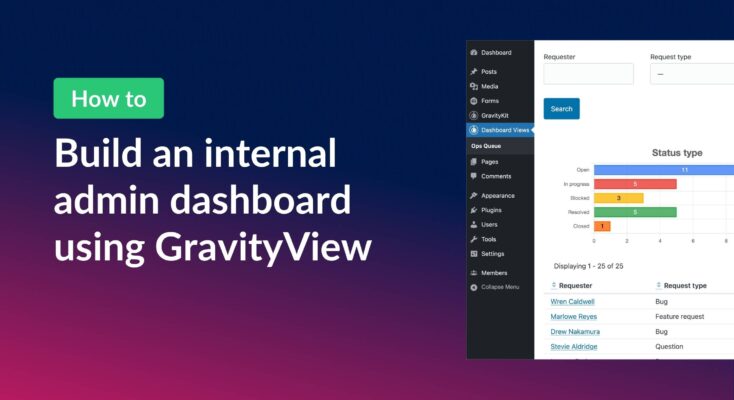 Internal WordPress admin dashboard built with GravityView Dashboard Views