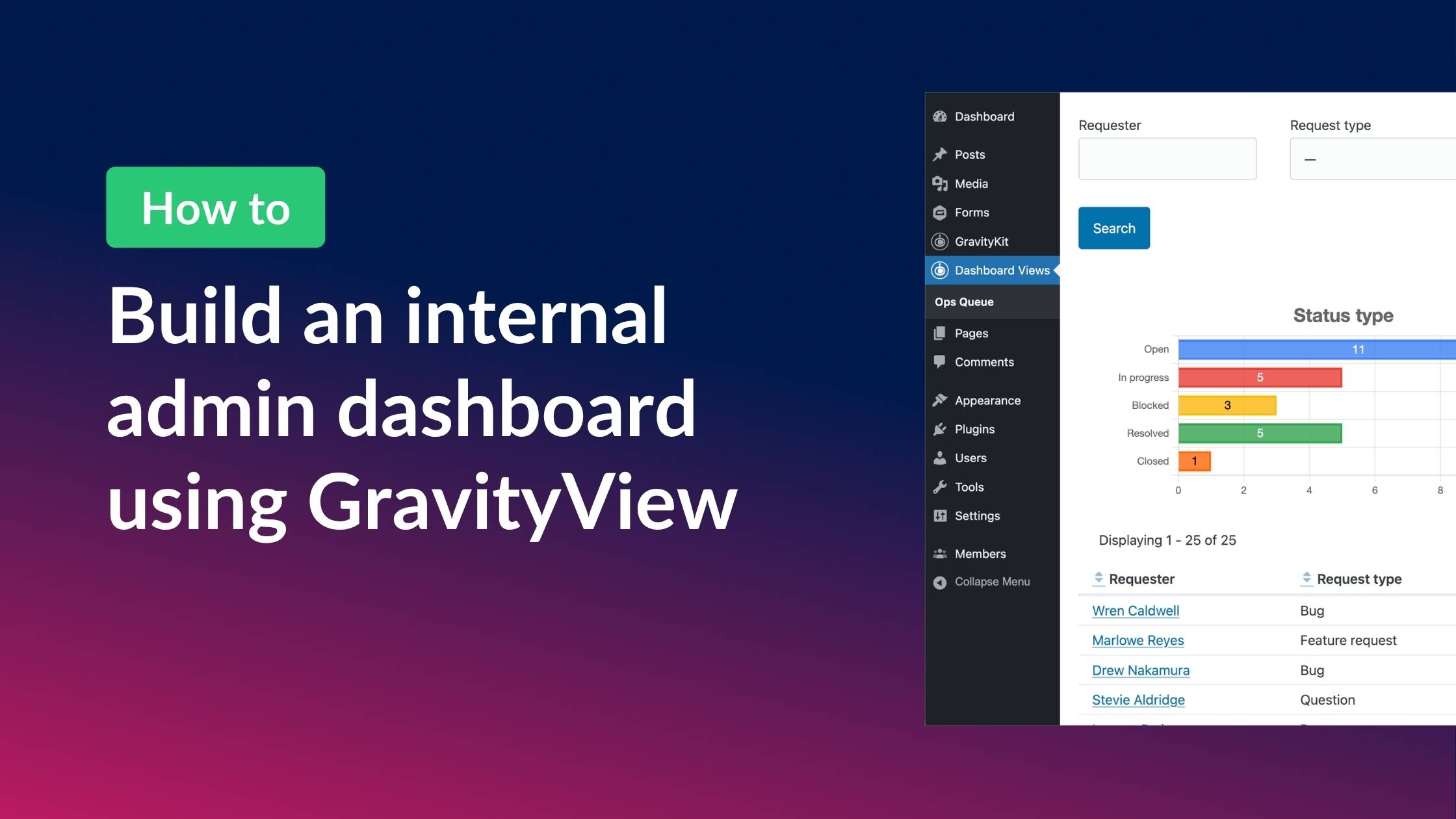Internal WordPress admin dashboard built with GravityView Dashboard Views
