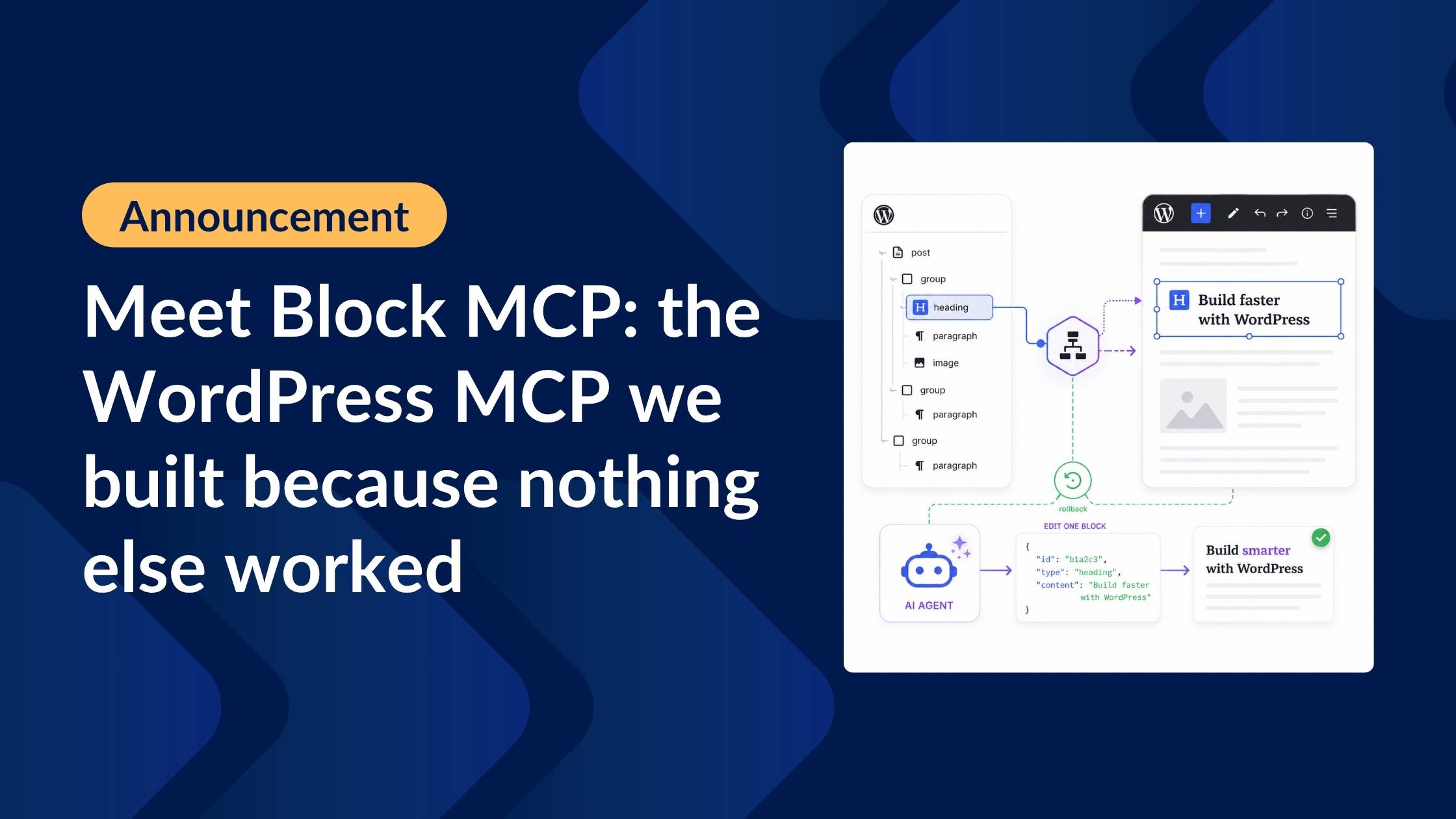 Meet Block MCP: the WordPress MCP we built because nothing else worked