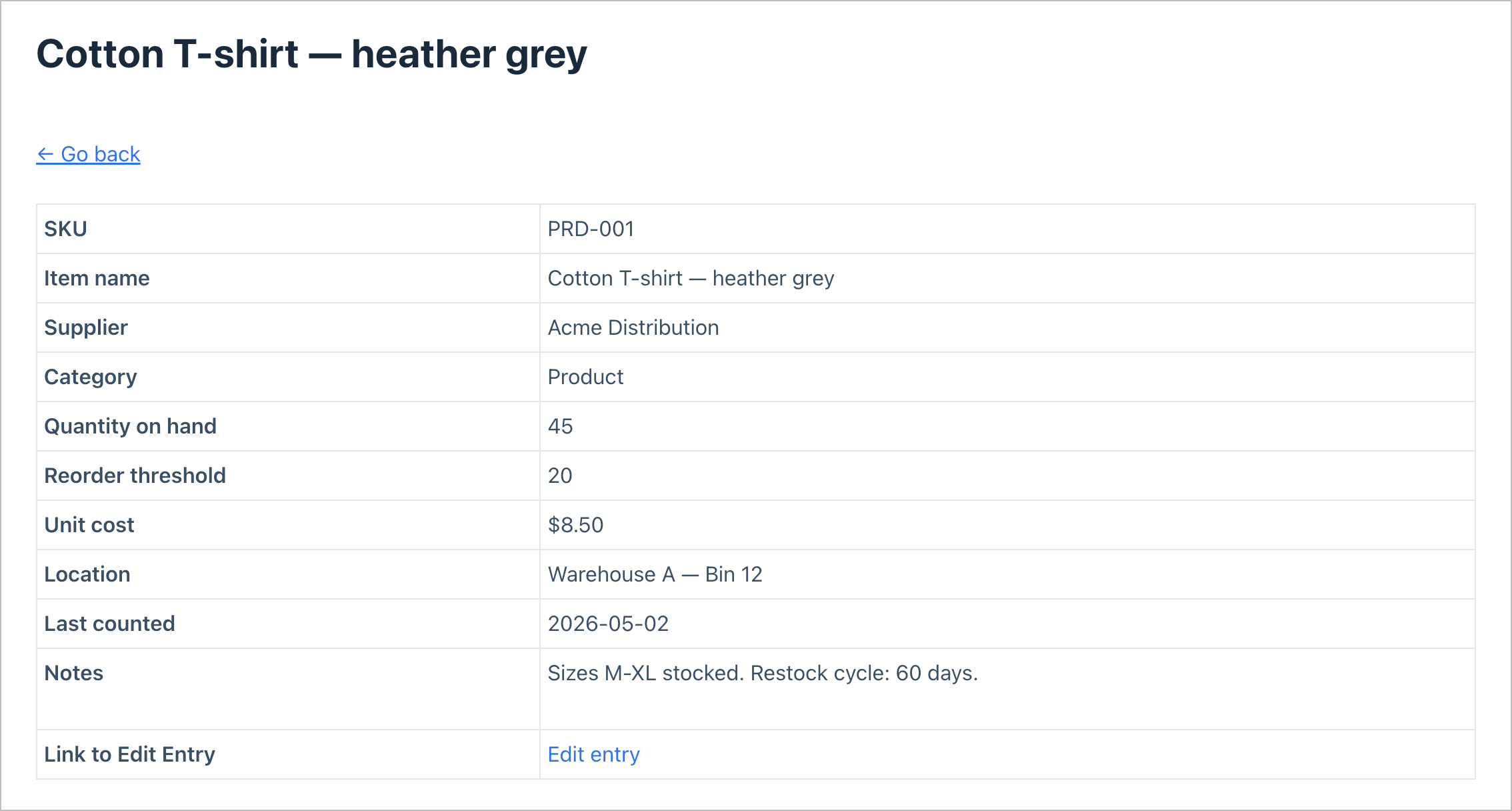 Single entry view showing full inventory record details
