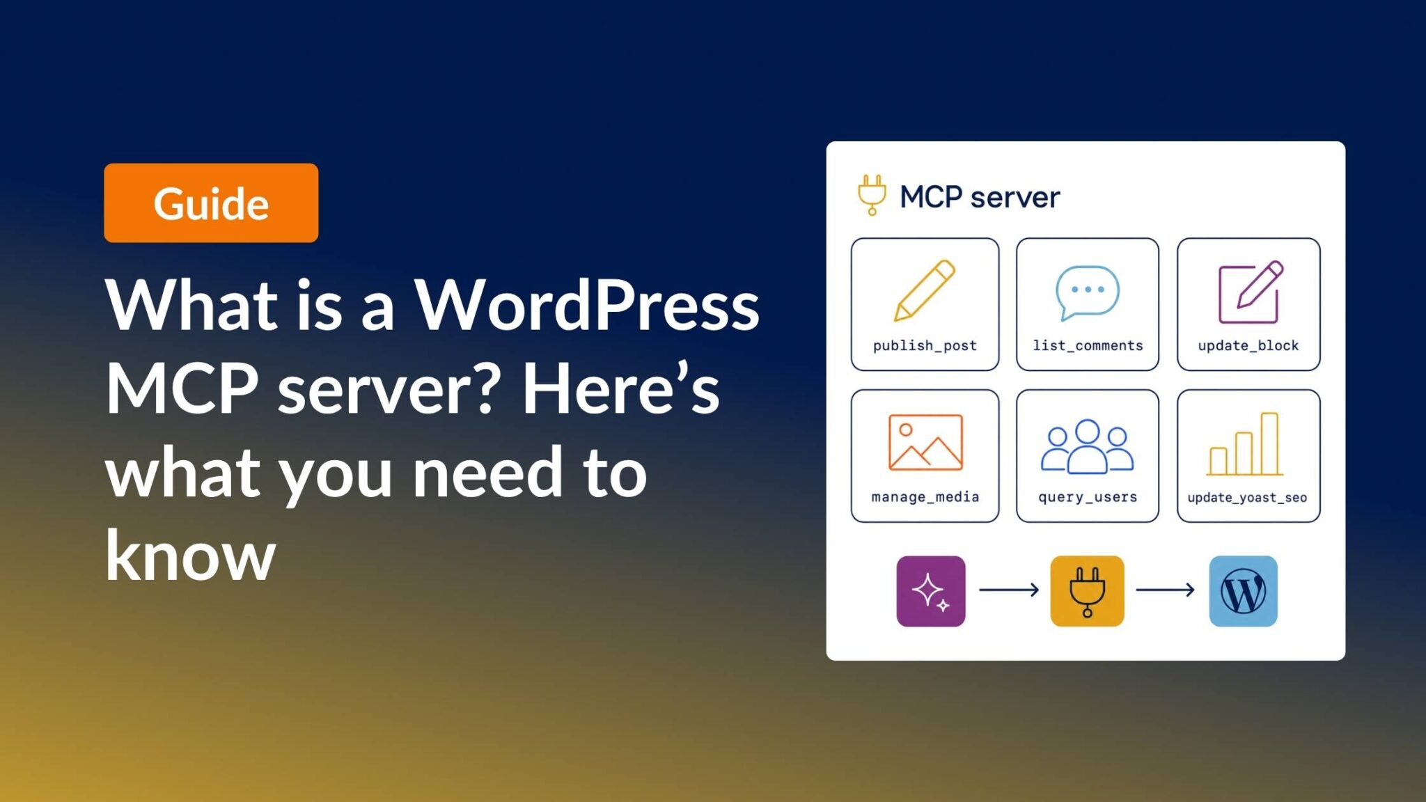 What is a WordPress MCP server (and which should you use)? - GravityKit