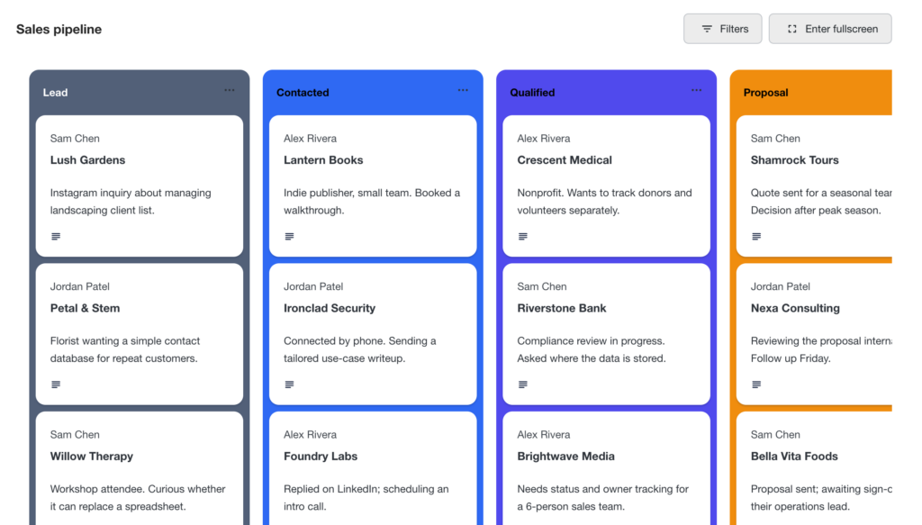 GravityBoard pipeline with colored lanes for Lead, Contacted, Qualified, and Proposal