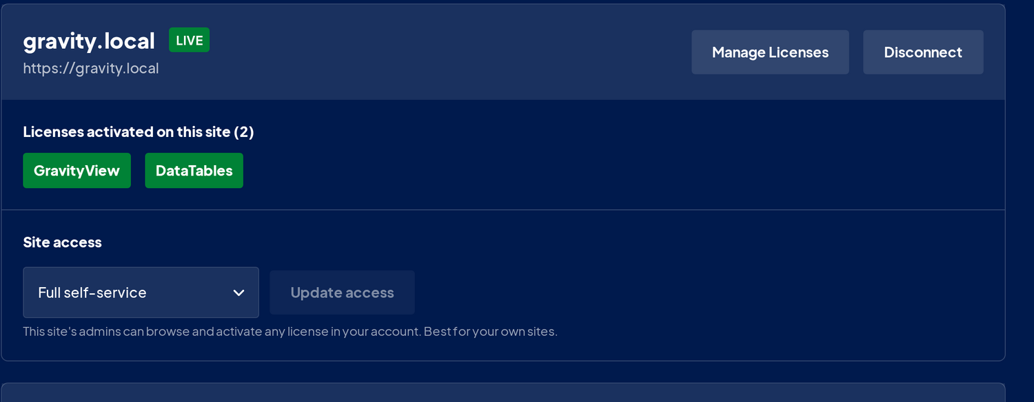 Connected site entry showing the Live status, activated licenses, Site access setting, and Manage Licenses and Disconnect buttons