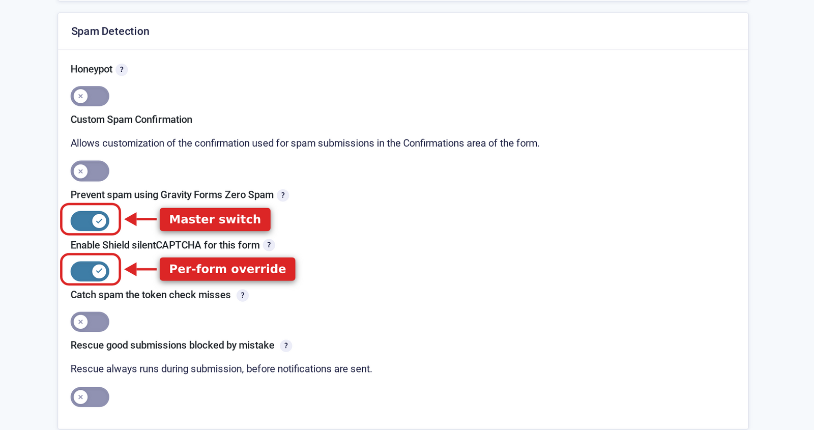 Spam Detection form settings showing the Enable Shield silentCAPTCHA for this form toggle below the Zero Spam master switch