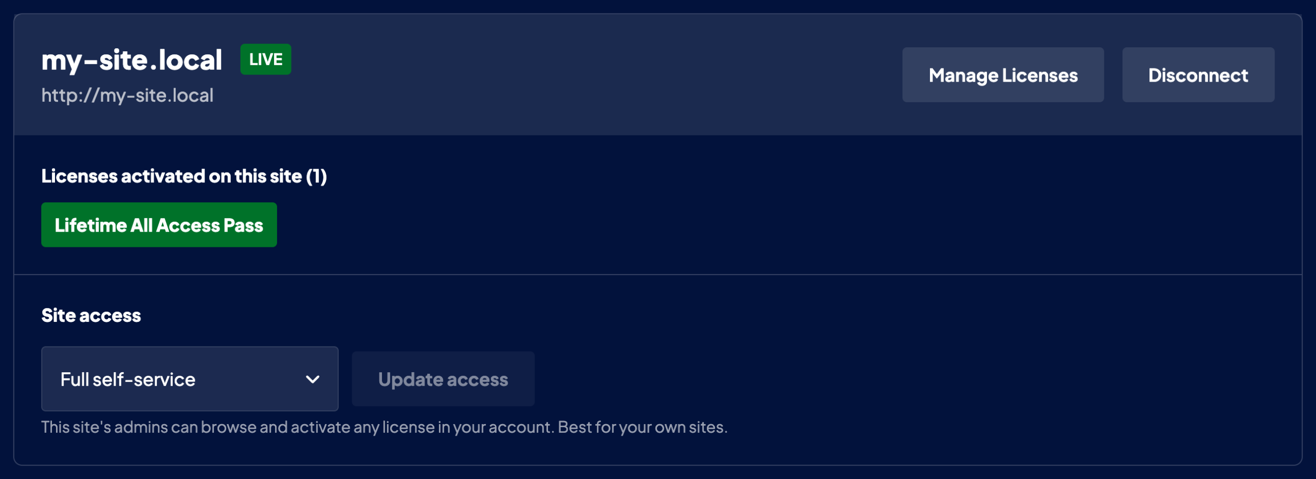 A connected site entry on the Connected Sites page showing the Live status, an activated license, the Site access setting, and the Manage Licenses and Disconnect buttons