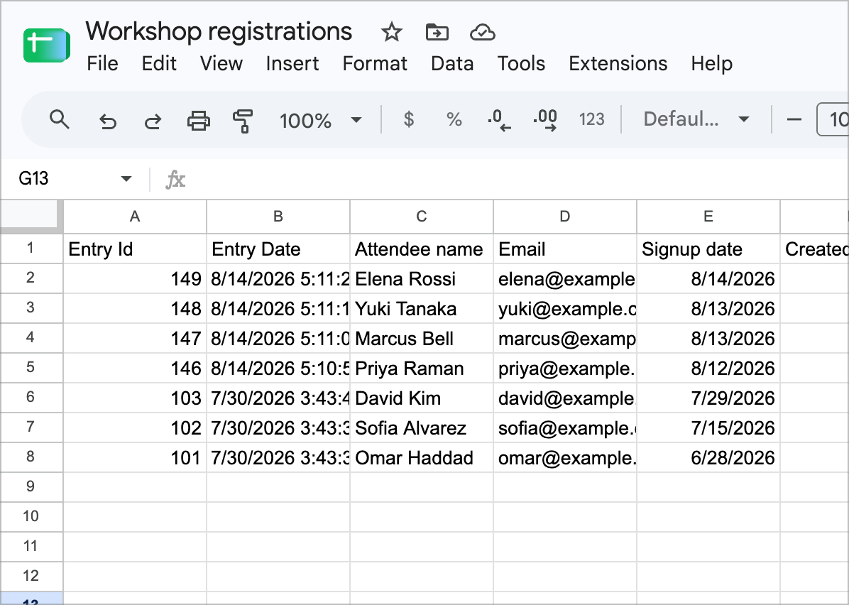 Gravity Forms entries exported into a Google Sheets spreadsheet, one row per entry