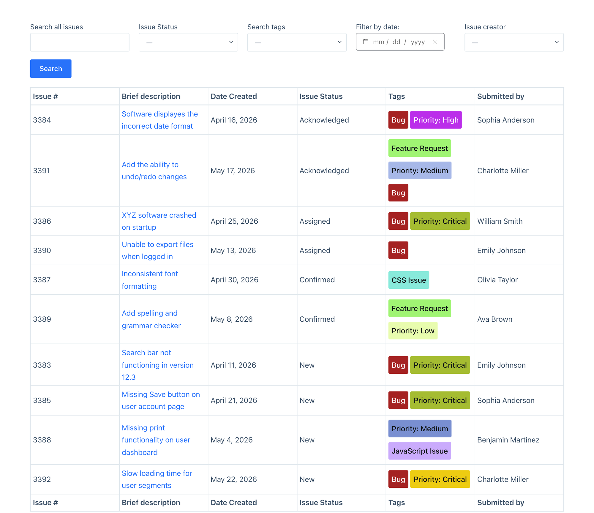 Issue tracker built with GravityView showing a searchable table of issues with colored tag labels and status filters