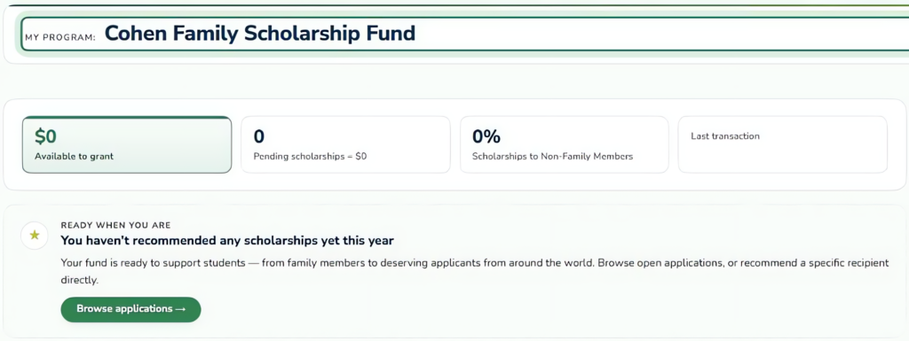 A scholarship fund dashboard with tiles for amount available to grant, pending scholarships, and scholarships to non-family members