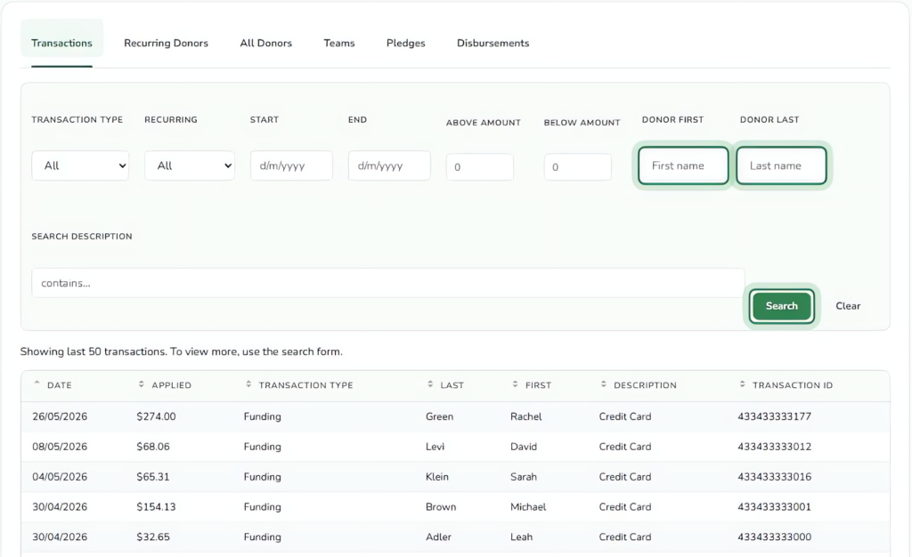 A transaction ledger View with filters for transaction type, date range, amount, and donor name above a table of transactions