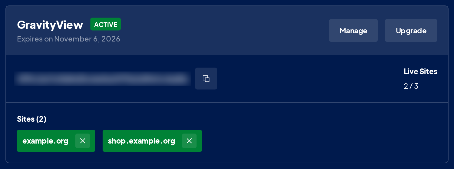 A GravityView license card with Manage and Upgrade buttons, the license key, Live Sites 2 of 3, and two sites, each with an × to deactivate it