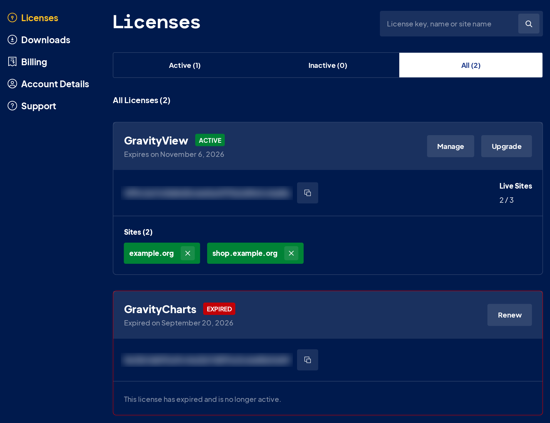 The Licenses page of a GravityKit account, with an active GravityView license on two sites and an expired GravityCharts license with a Renew button