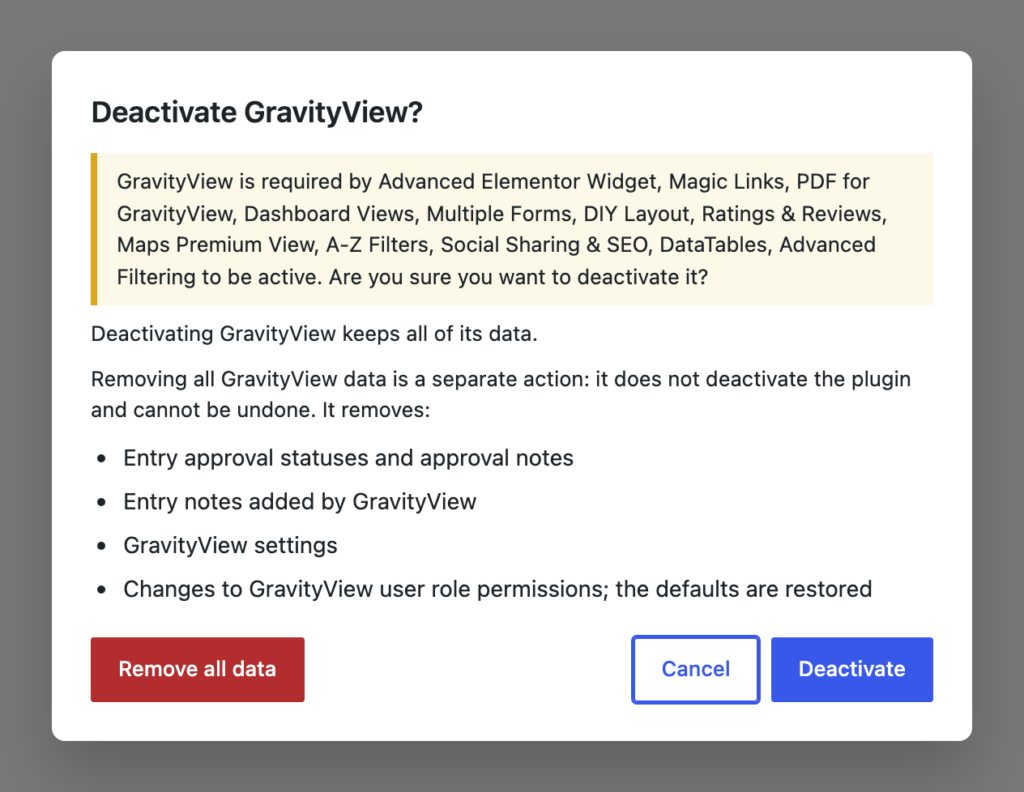 The Deactivate GravityView dialog, listing the add-ons that need GravityView, what removing all GravityView data deletes, and the Remove all data, Cancel and Deactivate buttons