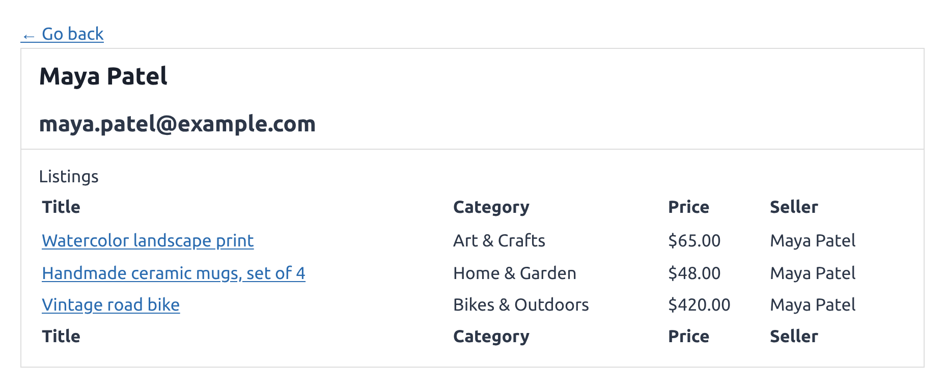Maya Patel's member page listing her three listings, each with Maya Patel as the seller