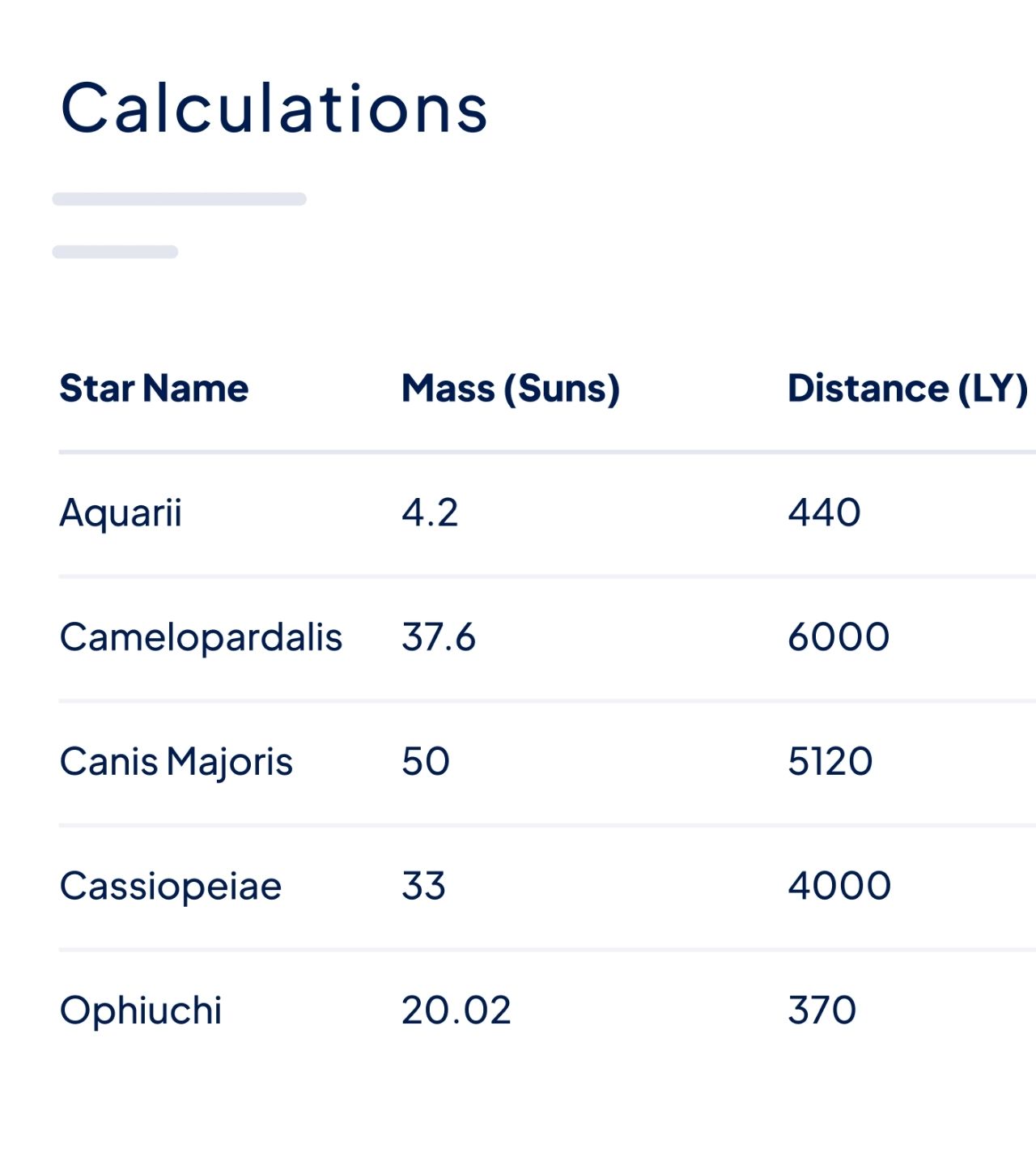 A table of numerical data including star name, mass, distance